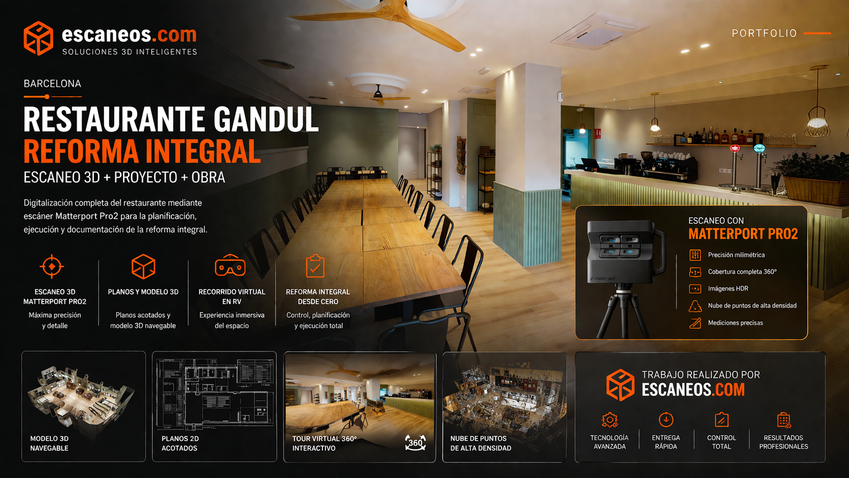 Restaurante Gandul Barcelona — Reforma integral con escaneo Matterport Pro2