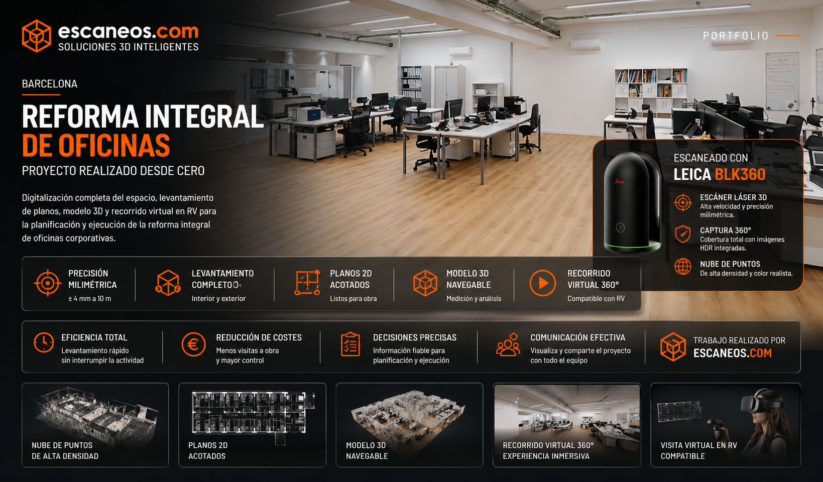 Reforma integral de oficinas Barcelona — Escaneo Leica BLK360