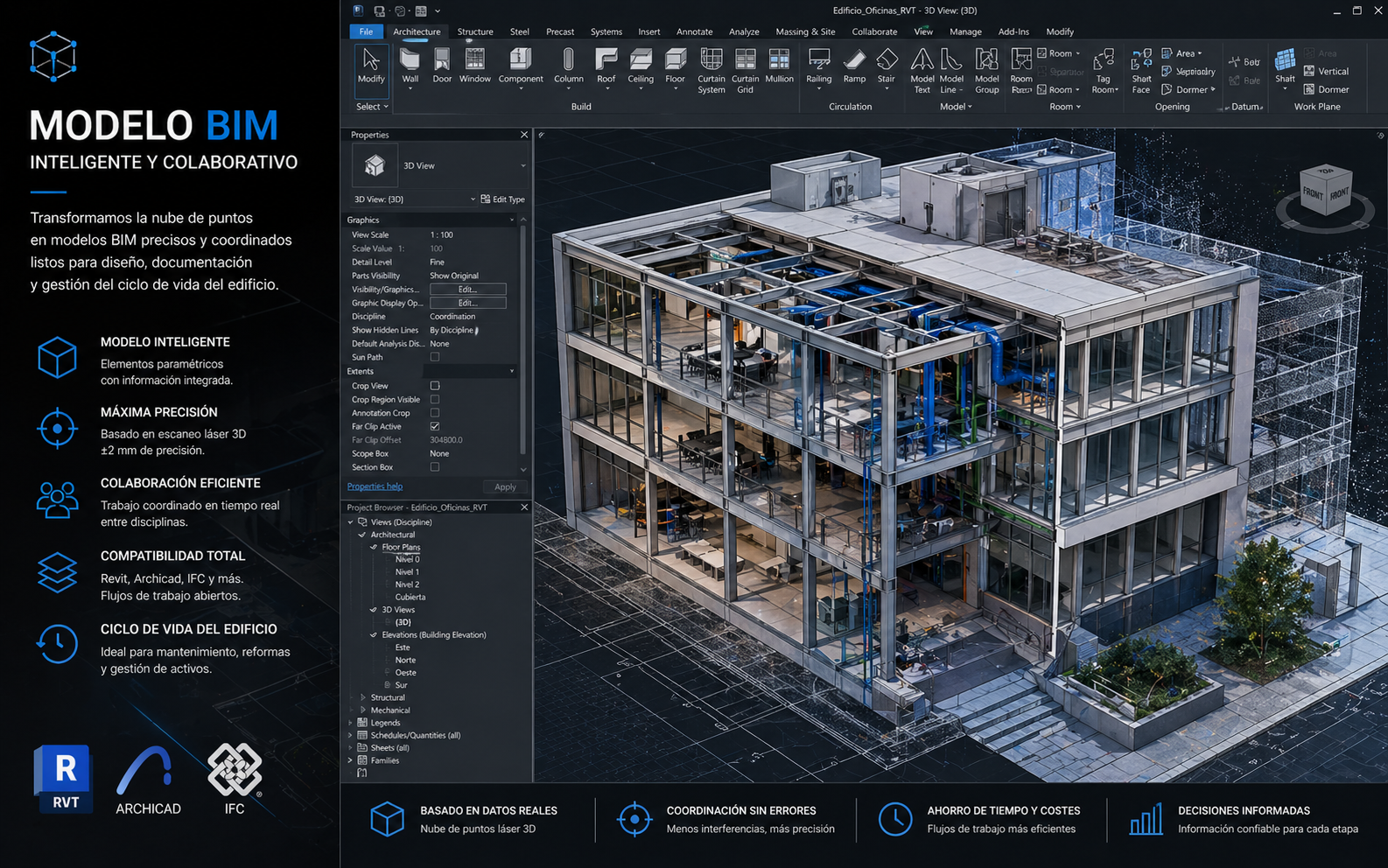 Modelo BIM en Revit/Archicad