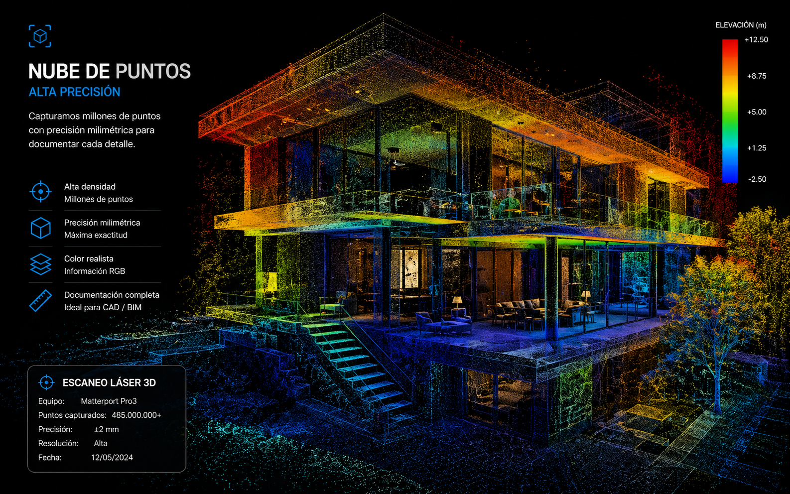 Plano CAD DWG con cotas